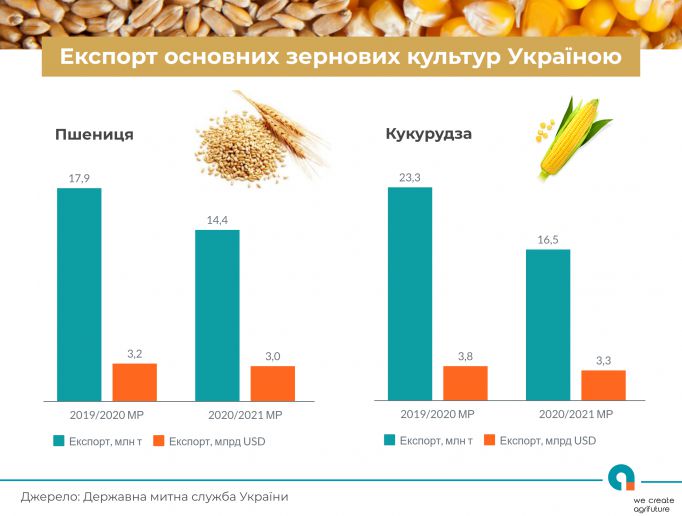 zovtorg-09-2019_53778154