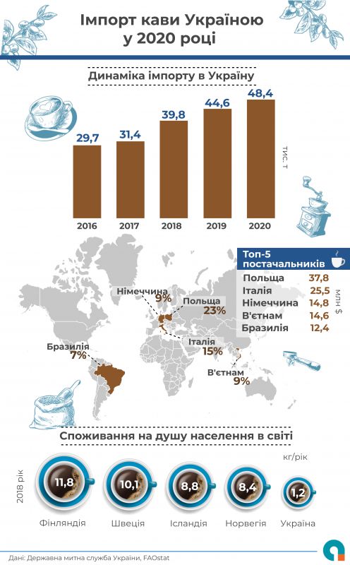 untitled-infogr_52300759