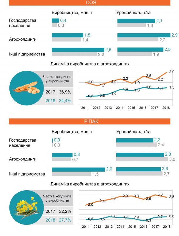 infogr_LFM20196