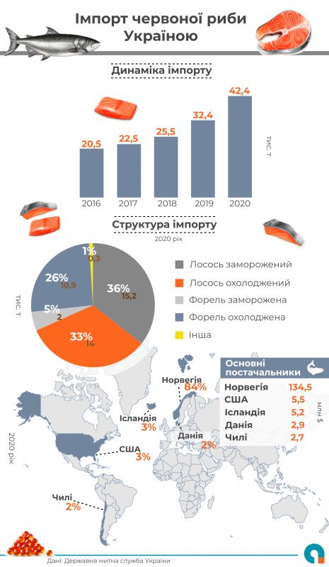 untitled-infogr_52886054 (1)