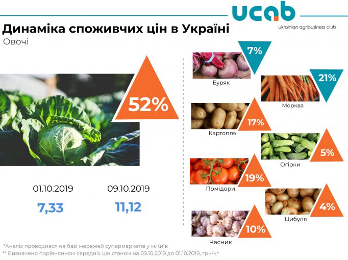 5c-d0-9c-5c-d0_41539445