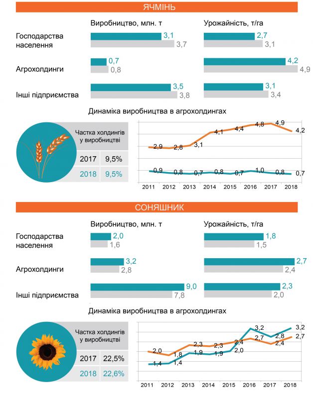 infogr_LFM20195