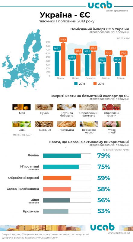 quotas_i_half-5_39927225 (1)