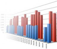 В Украине появится Центра мониторинга аграрного рынка?