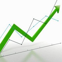 Акції українських агрокомпаній зросли майже наполовину з початку року