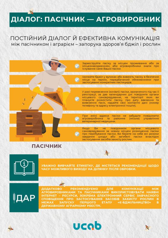 ДІАЛОГ_ПАСІЧНИК_&mdash;_АГРОВИРОБНИК_pdf_page-0001